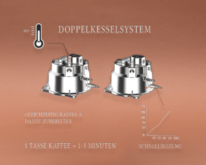 Acopino Barletta Kaffeevollautomat, anthrazit Details