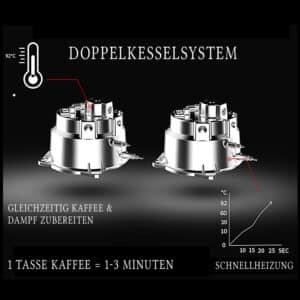 acopino barletta kaffeevollautomat rot mit one touch display