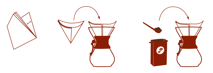 chemex filterpapier für 6 bis 10 tassen, quadratisch, natur, 100 stück