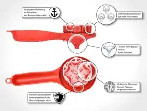 espazzola brühgruppenreiniger 56 58mm (modell 2+3 58), schwarz / rot